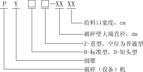 最新中超联赛排名榜