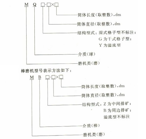 最新中超联赛排名榜