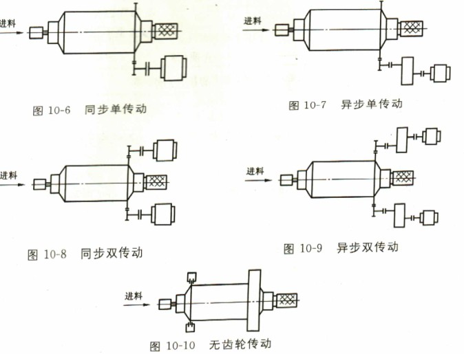 最新中超联赛排名榜