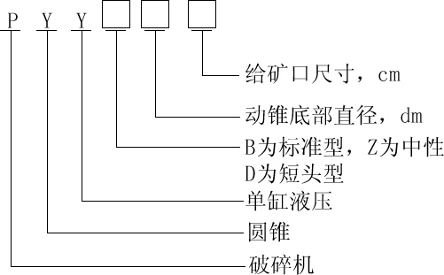 最新中超联赛排名榜