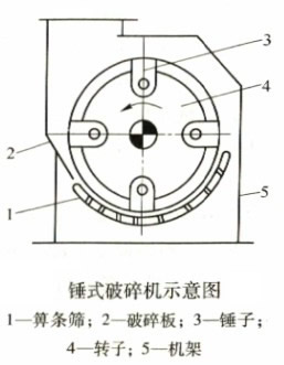 最新中超联赛排名榜