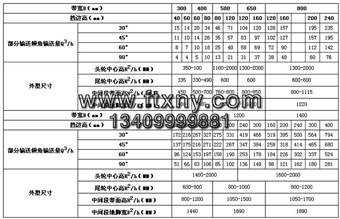 最新中超联赛排名榜