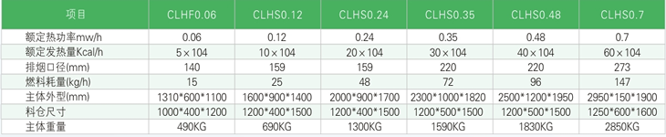 最新中超联赛排名榜