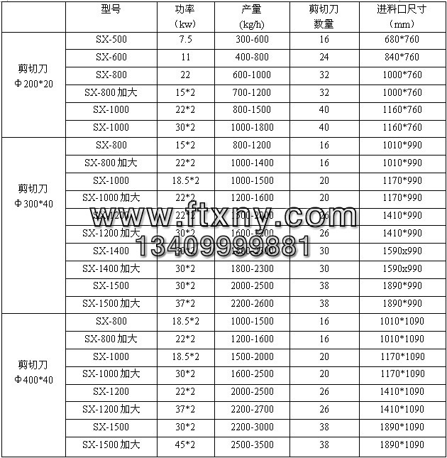 最新中超联赛排名榜