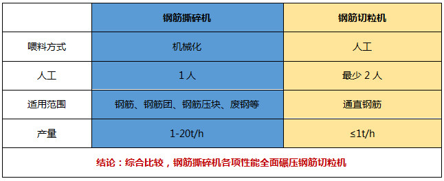 最新中超联赛排名榜