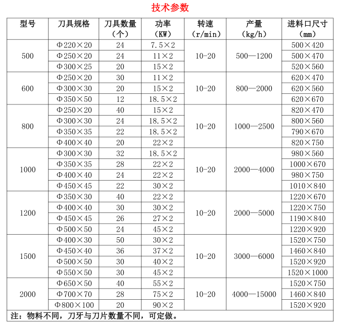 最新中超联赛排名榜