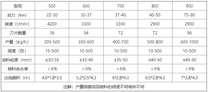 最新中超联赛排名榜