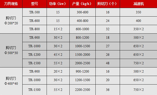 最新中超联赛排名榜